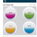 BI系法小全app风控数据菜单