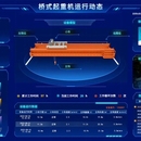 物联网管控平台