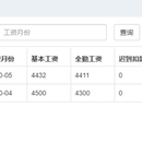 集团人力资源管理平台