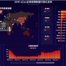 2019-nCov全球疫情数据可视化大屏