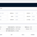 maxcar后台管理系统