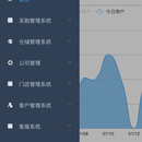 某公司后台运营管理系统项目