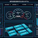 Scada监控管理系统