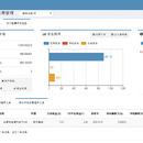 全资管理财核心系统