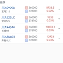 基金管理系统