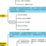 南京吉帝思信息科技有限公司项目经理