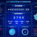 大屏实时数据看板