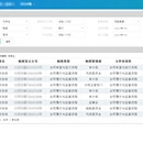 某集团公司的财务风控系统