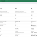 拼班系统开发(CRM)