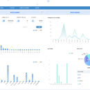 某运营商统一网络运维门户中心(PC+H5)