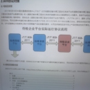 车载GPS定位系统