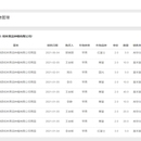 苹果生产管理追溯系统