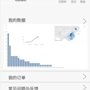 数形转换