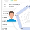 鱼仓网销