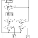 基于nbiot的河道水质检测系统