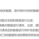 客户咨询数据分析