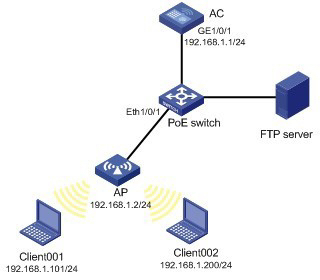 Bitget交易所充值指南轻松掌握充值流程（web3官网）