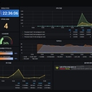 zabbix 监控