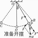 个人图片