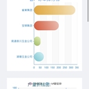 冷轧mes生产管理系统