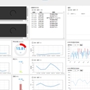 物联网仪表盘界面