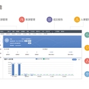 云办公saas