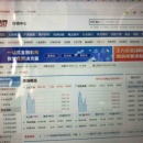 金融界行情中心
