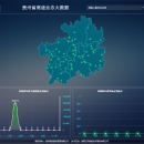 贵州高速服务区数据分析系统