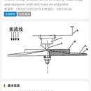 重离子治疗中布拉格峰展宽的旋转降能装置