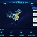 cnki产业创新系统