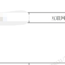 计划书分享项目