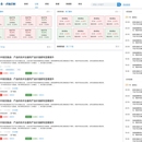 项目名称:pcF10迭代(pc客户端)