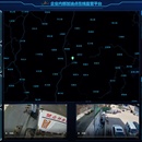 油站数据面板