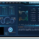 电网建设指挥系统