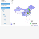 农业粮食产量影响分析