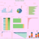 电商会员购买行为可视化分析(Excel、Python、MySQL、Tableau、ppt)