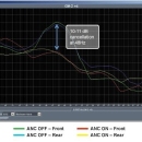 ANC耳机测试软件开发