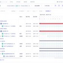 猪齿鱼一站式DevOps平台