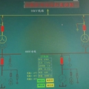 电力监控系统