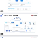 SRM供应链管理系统