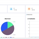 家教服务管理系统vue+微信小程序+springcloud+mybatis