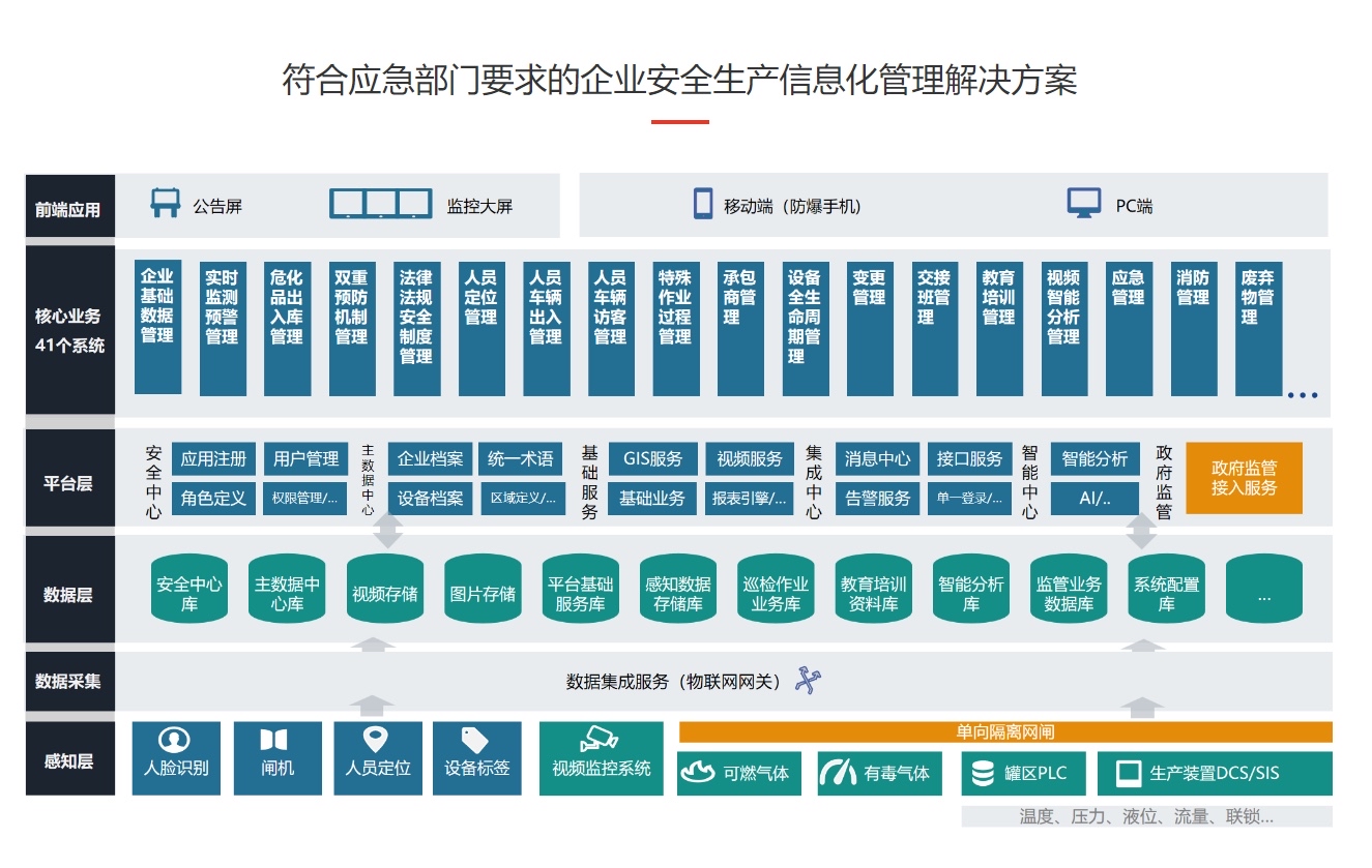 动态图片