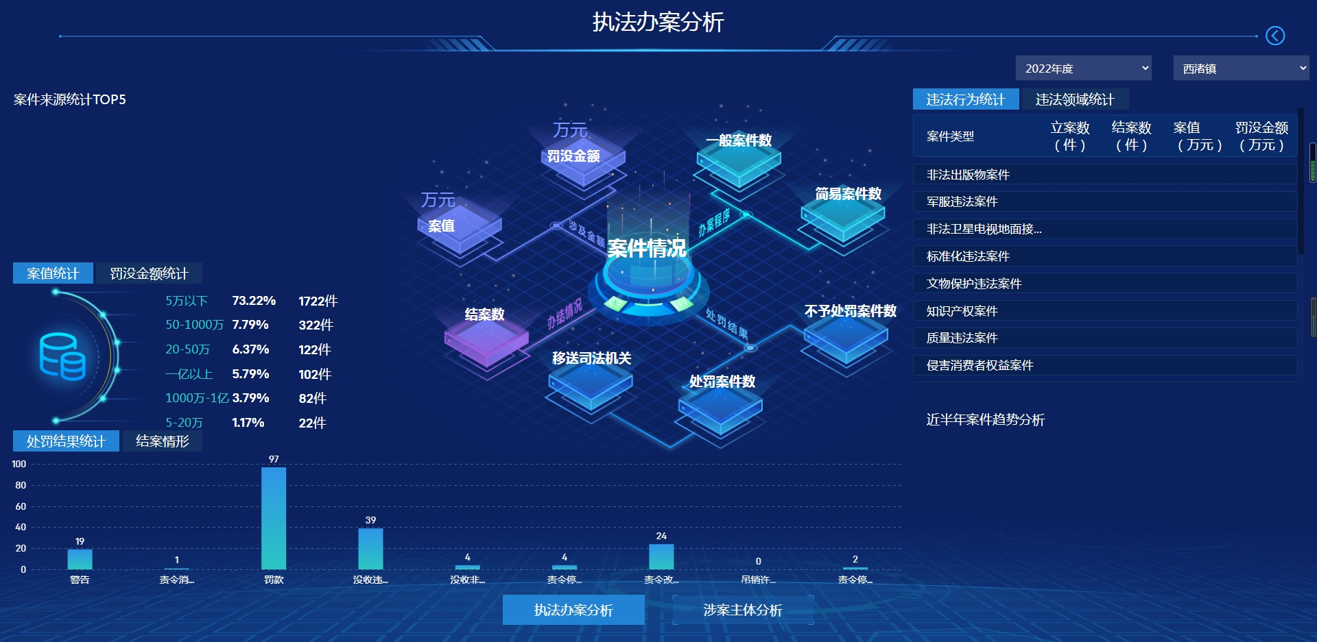 链接图片