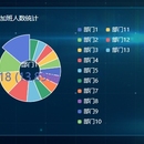 楼宇可视化