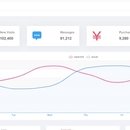 五角金融管理平台