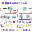 SCD配置工具