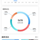 海南社会化社管平台移动端平台