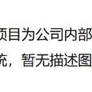 佳怡商品后台管理系统