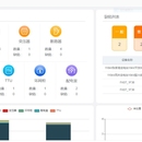 配电运维技术支撑系统