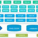 电力信息化平台app